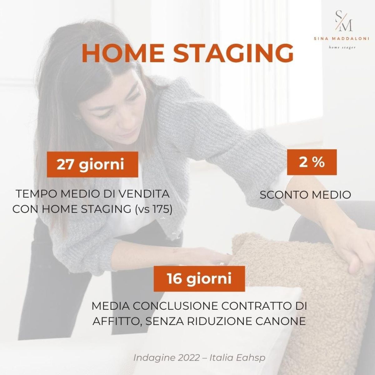 i numeri vincenti dell'home staging per il mercato immobiliare